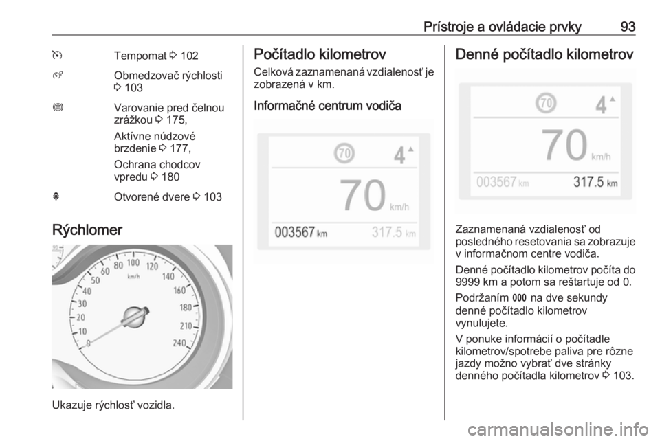 OPEL GRANDLAND X 2018  Používateľská príručka (in Slovak) Prístroje a ovládacie prvky93mTempomat 3 102ßObmedzovač rýchlosti
3  103ØVarovanie pred čelnou
zrážkou  3 175,
Aktívne núdzové
brzdenie  3 177,
Ochrana chodcov
vpredu  3 180hOtvorené dver