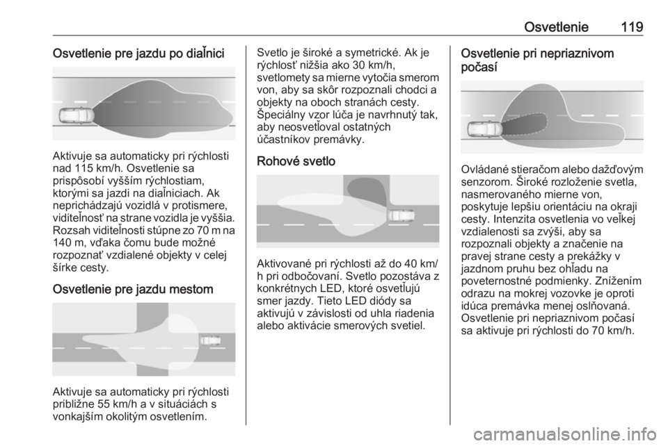 OPEL GRANDLAND X 2018.5  Používateľská príručka (in Slovak) Osvetlenie119Osvetlenie pre jazdu po diaľnici
Aktivuje sa automaticky pri rýchlosti
nad 115 km/h. Osvetlenie sa
prispôsobí vyšším rýchlostiam,
ktorými sa jazdi na diaľniciach. Ak
neprichádz