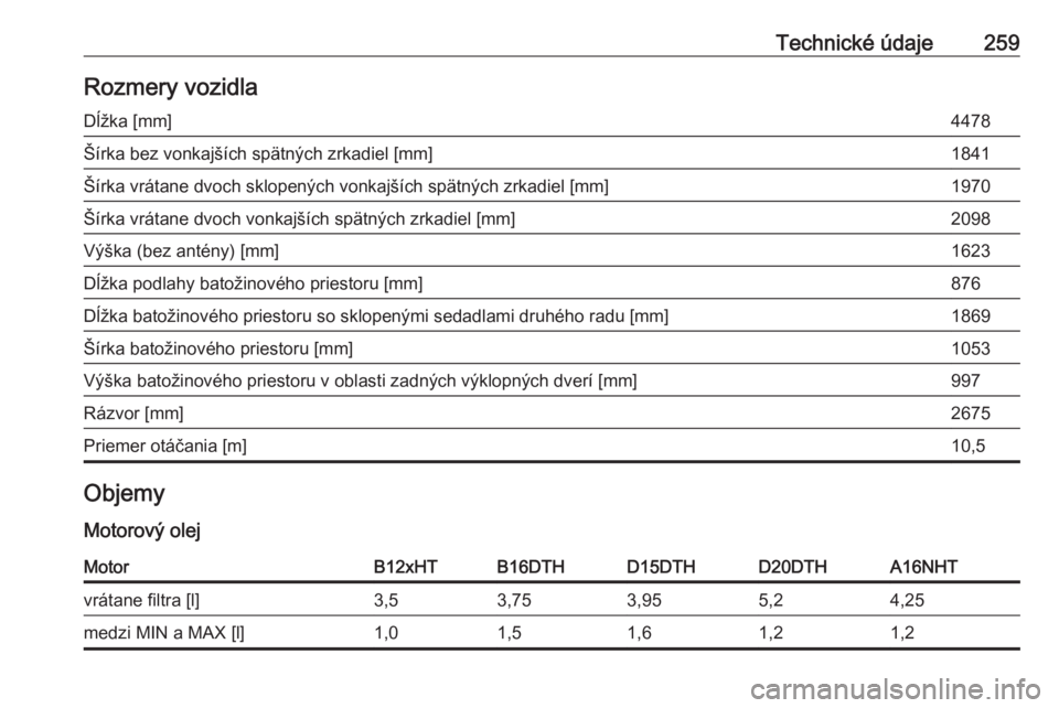 OPEL GRANDLAND X 2018.5  Používateľská príručka (in Slovak) Technické údaje259Rozmery vozidlaDĺžka [mm]4478Šírka bez vonkajších spätných zrkadiel [mm]1841Šírka vrátane dvoch sklopených vonkajších spätných zrkadiel [mm]1970Šírka vrátane dvo