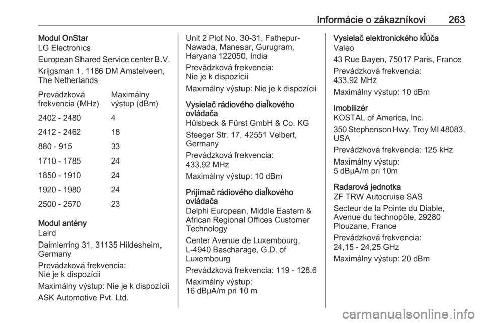 OPEL GRANDLAND X 2018.5  Používateľská príručka (in Slovak) Informácie o zákazníkovi263Modul OnStar
LG Electronics
European Shared Service center B.V.
Krijgsman 1, 1186 DM Amstelveen,
The NetherlandsPrevádzková
frekvencia (MHz)Maximálny
výstup (dBm)2402