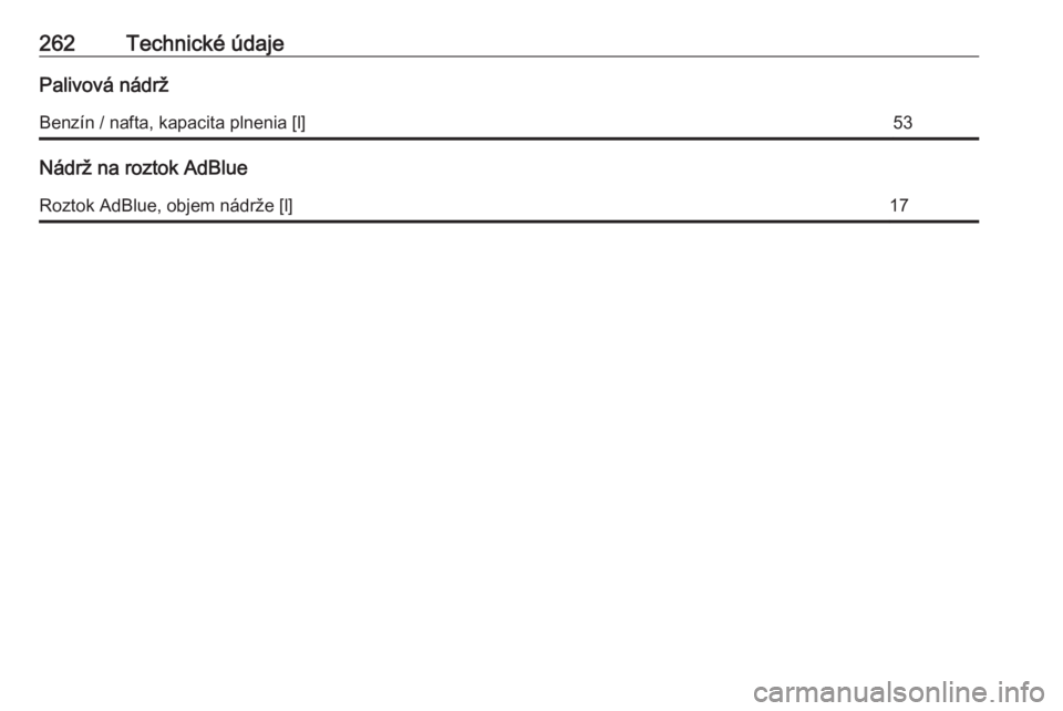 OPEL GRANDLAND X 2018.75  Používateľská príručka (in Slovak) 262Technické údajePalivová nádržBenzín / nafta, kapacita plnenia [l]53
Nádrž na roztok AdBlue
Roztok AdBlue, objem nádrže [l]17 