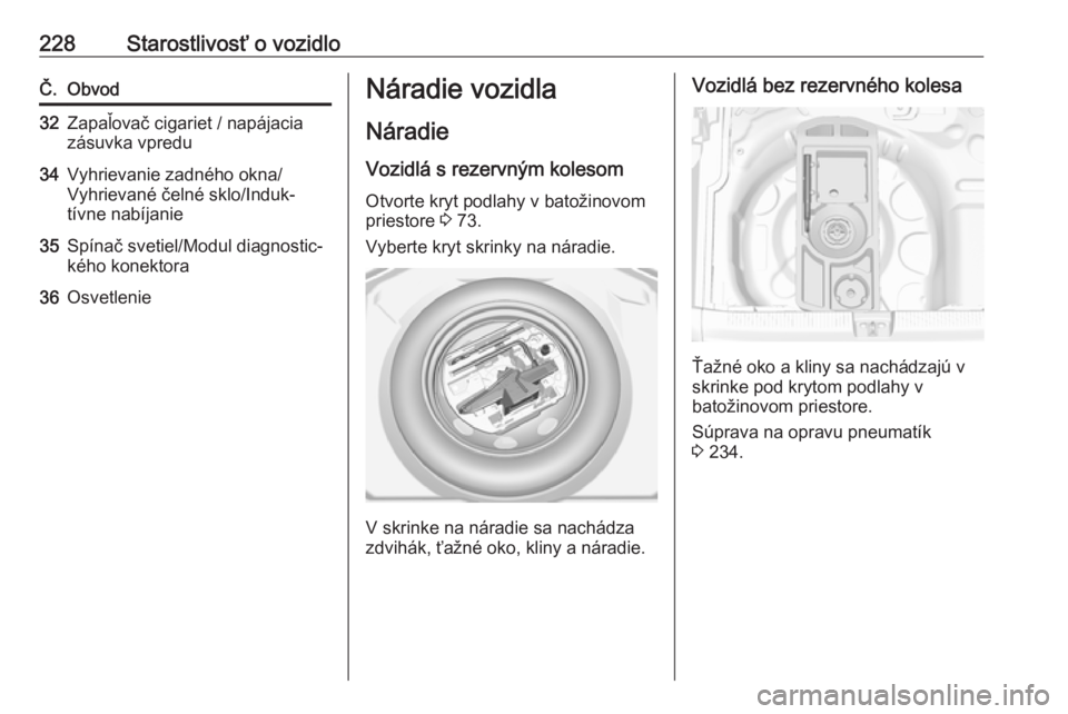 OPEL GRANDLAND X 2019  Používateľská príručka (in Slovak) 228Starostlivosť o vozidloČ.Obvod32Zapaľovač cigariet / napájacia
zásuvka vpredu34Vyhrievanie zadného okna/
Vyhrievané čelné sklo/Induk‐
tívne nabíjanie35Spínač svetiel/Modul diagnosti