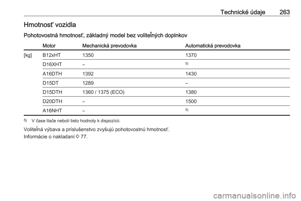 OPEL GRANDLAND X 2019  Používateľská príručka (in Slovak) Technické údaje263Hmotnosť vozidla
Pohotovostná hmotnosť, základný model bez voliteľných doplnkovMotorMechanická prevodovkaAutomatická prevodovka[kg]B12xHT13501370D16XHT–5)A16DTH13921430D