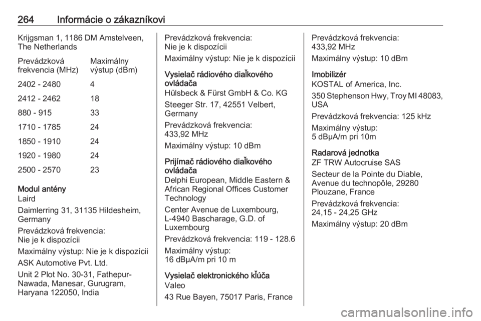 OPEL GRANDLAND X 2019.75  Používateľská príručka (in Slovak) 264Informácie o zákazníkoviKrijgsman 1, 1186 DM Amstelveen,
The NetherlandsPrevádzková
frekvencia (MHz)Maximálny
výstup (dBm)2402 - 248042412 - 246218880 - 915331710 - 1785241850 - 1910241920 -