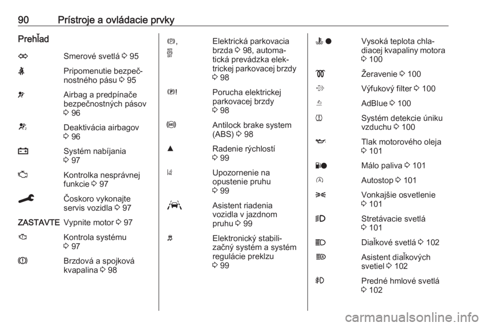 OPEL GRANDLAND X 2020  Používateľská príručka (in Slovak) 90Prístroje a ovládacie prvkyPrehľadOSmerové svetlá 3 95XPripomenutie bezpeč‐
nostného pásu  3 95vAirbag a predpínače
bezpečnostných pásov
3  96VDeaktivácia airbagov
3  96pSystém nab�