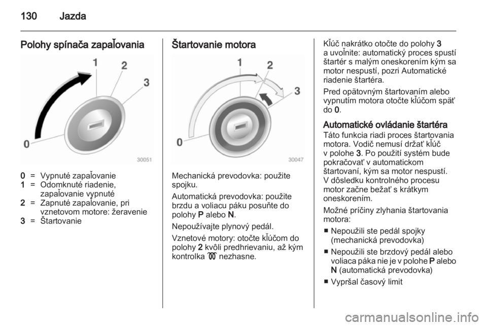 OPEL INSIGNIA 2010.5  Používateľská príručka (in Slovak) 