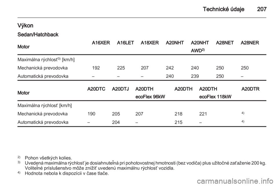 OPEL INSIGNIA 2010.5 Používateľská príručka (in Slovak) OPEL INSIGNIA 2010.5 Používateľská príručka (in Slovak)