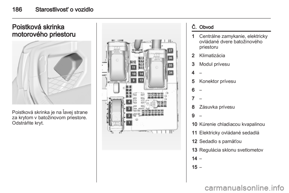 OPEL INSIGNIA 2011  Používateľská príručka (in Slovak) 