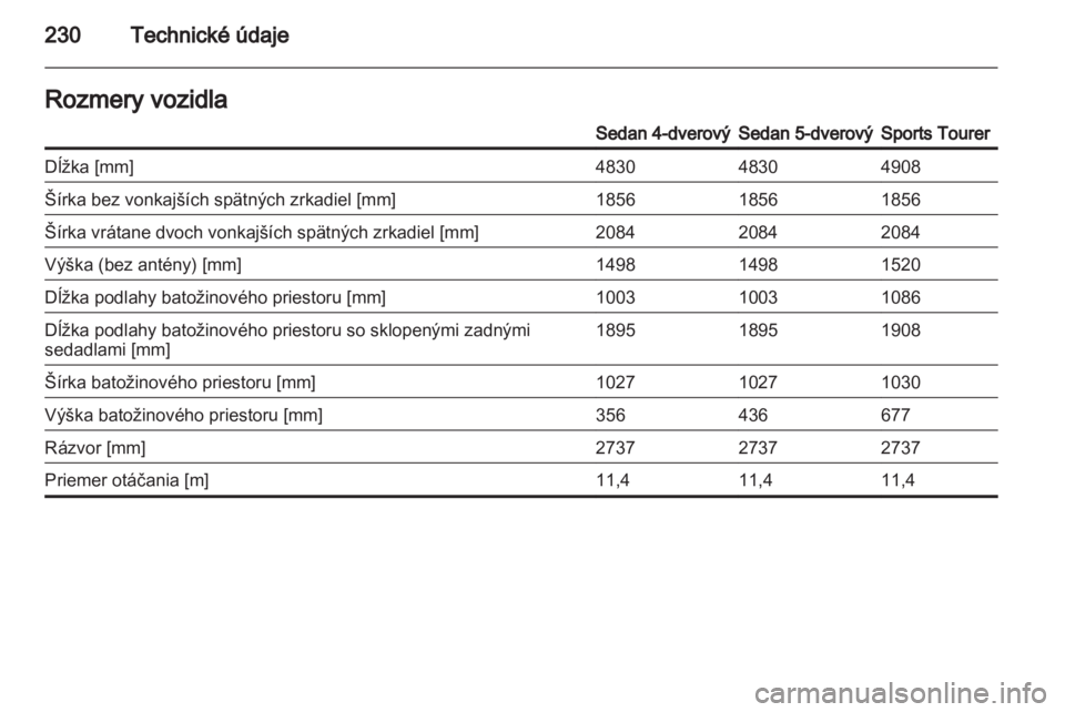 OPEL INSIGNIA 2011  Používateľská príručka (in Slovak) 