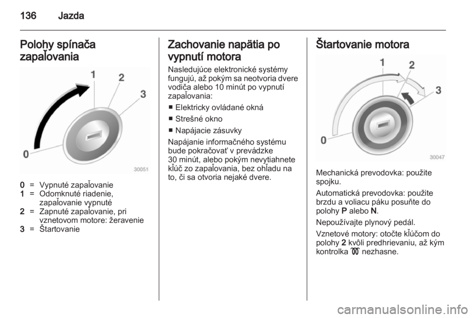 OPEL INSIGNIA 2012  Používateľská príručka (in Slovak) 