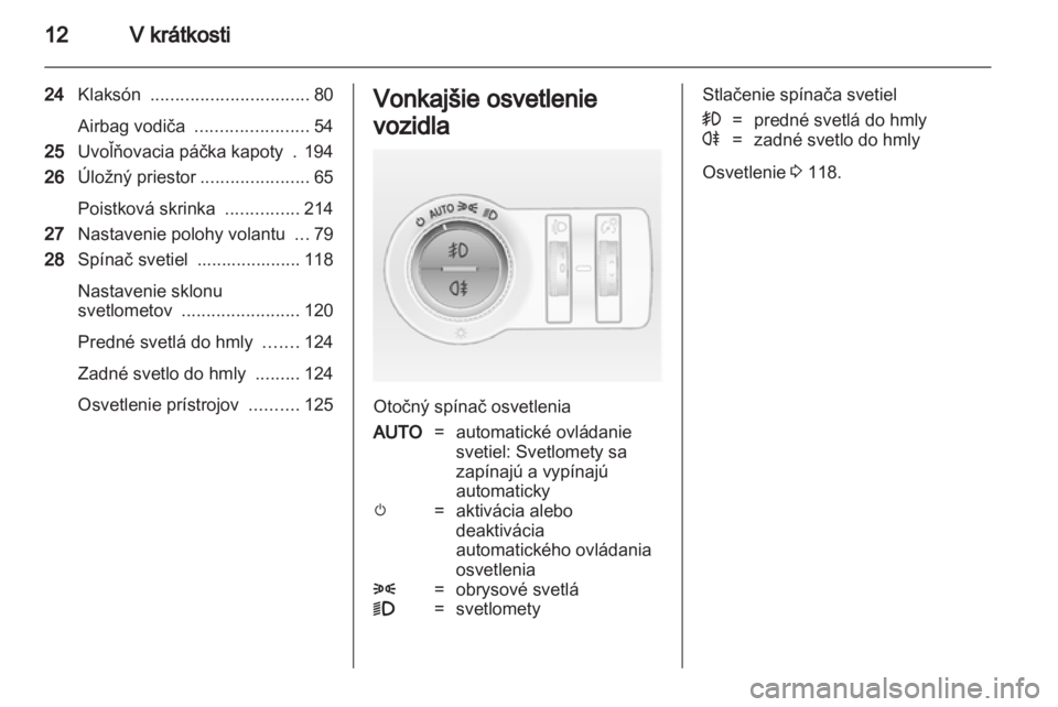 OPEL INSIGNIA 2012.5  Používateľská príručka (in Slovak) 