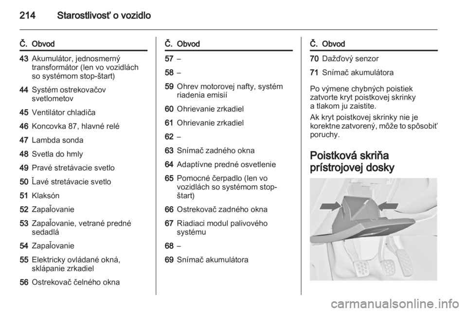 OPEL INSIGNIA 2012.5  Používateľská príručka (in Slovak) 