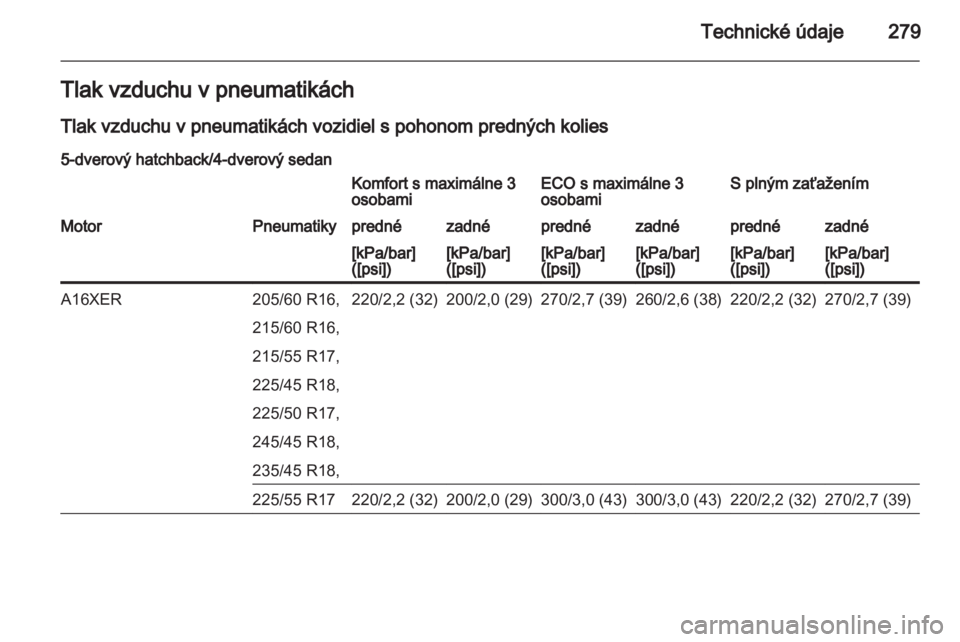 OPEL INSIGNIA 2013  Používateľská príručka (in Slovak) 