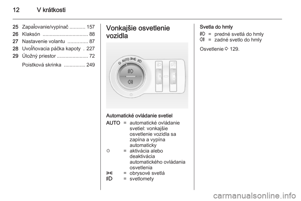 OPEL INSIGNIA 2014  Používateľská príručka (in Slovak) 12V krátkosti
25Zapaľovanie/vypínač ...........157
26 Klaksón  ................................ 88
27 Nastavenie volantu  ..............87
28 Uvoľňovacia páčka kapoty  . 227
29 Úložný prie