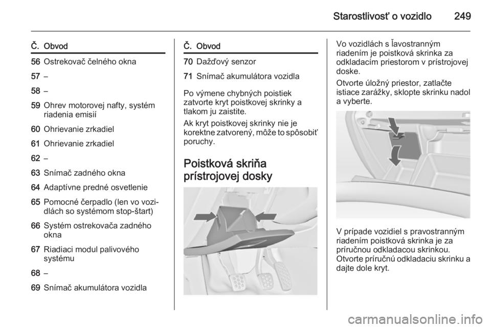 OPEL INSIGNIA 2014  Používateľská príručka (in Slovak) Starostlivosť o vozidlo249
Č.Obvod56Ostrekovač čelného okna57–58–59Ohrev motorovej nafty, systém
riadenia emisií60Ohrievanie zrkadiel61Ohrievanie zrkadiel62–63Snímač zadného okna64Adap