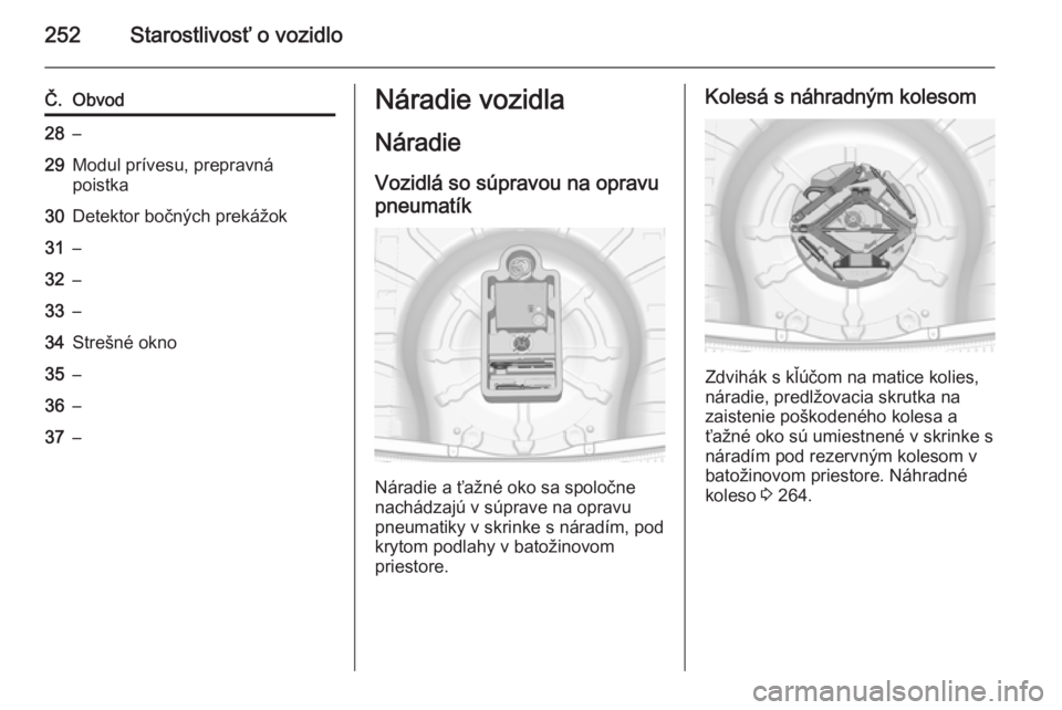OPEL INSIGNIA 2014  Používateľská príručka (in Slovak) 252Starostlivosť o vozidlo
Č.Obvod28–29Modul prívesu, prepravná
poistka30Detektor bočných prekážok31–32–33–34Strešné okno35–36–37–Náradie vozidla
Náradie
Vozidlá so súpravo