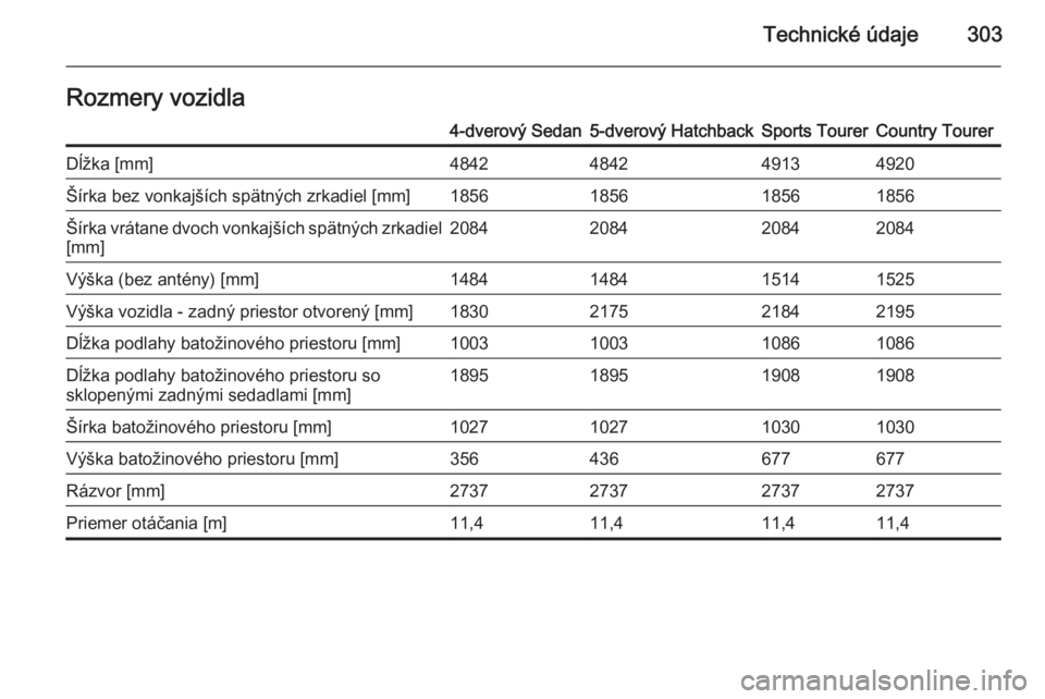 OPEL INSIGNIA 2014  Používateľská príručka (in Slovak) Technické údaje303Rozmery vozidla4-dverový Sedan5-dverový HatchbackSports TourerCountry TourerDĺžka [mm]4842484249134920Šírka bez vonkajších spätných zrkadiel [mm]1856185618561856Šírka v