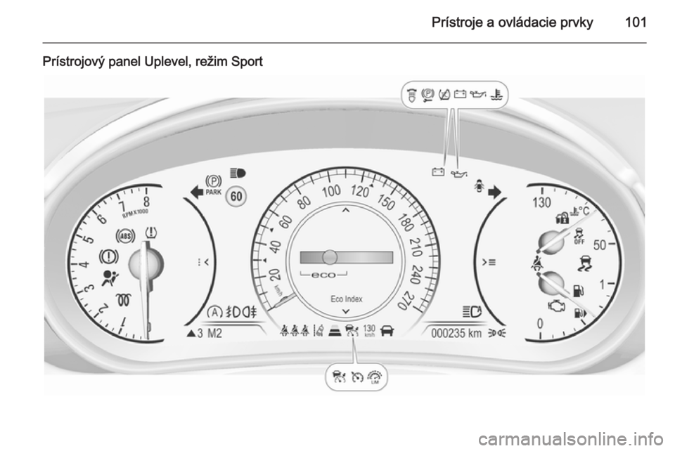 OPEL INSIGNIA 2015  Používateľská príručka (in Slovak) Prístroje a ovládacie prvky101
Prístrojový panel Uplevel, režim Sport 