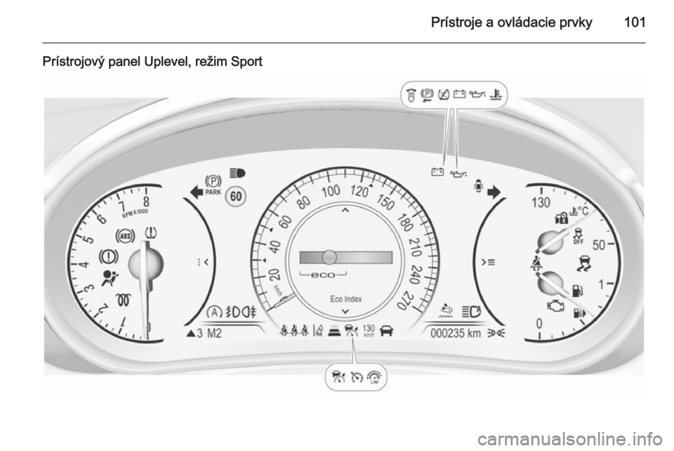 OPEL INSIGNIA 2015.5  Používateľská príručka (in Slovak) Prístroje a ovládacie prvky101
Prístrojový panel Uplevel, režim Sport 