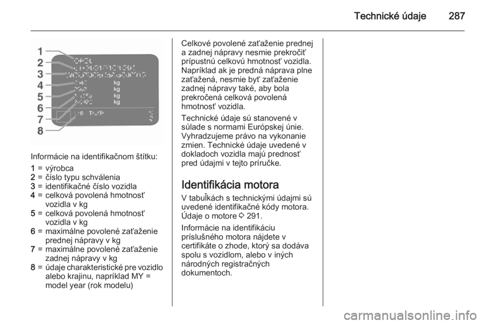 OPEL INSIGNIA 2015.5  Používateľská príručka (in Slovak) Technické údaje287
Informácie na identifikačnom štítku:
1=výrobca2=číslo typu schválenia3=identifikačné číslo vozidla4=celková povolená hmotnosť
vozidla v kg5=celková povolená hmotn