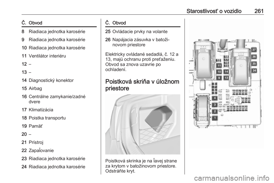 OPEL INSIGNIA 2016  Používateľská príručka (in Slovak) Starostlivosť o vozidlo261Č.Obvod8Riadiaca jednotka karosérie9Riadiaca jednotka karosérie10Riadiaca jednotka karosérie11Ventilátor interiéru12–13–14Diagnostický konektor15Airbag16Centráln