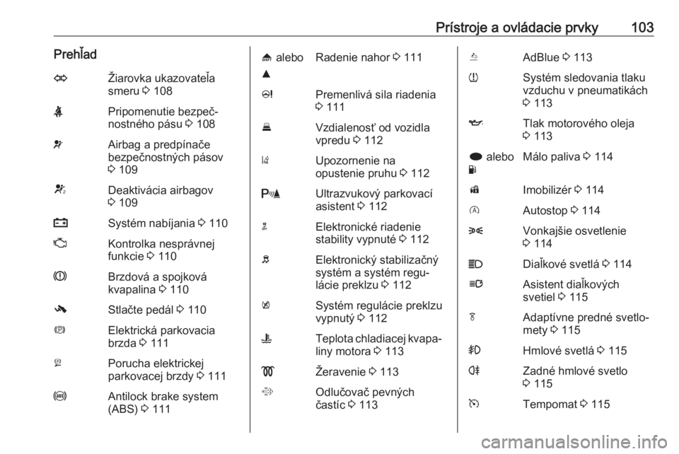 OPEL INSIGNIA 2016.5  Používateľská príručka (in Slovak) Prístroje a ovládacie prvky103PrehľadOŽiarovka ukazovateľa
smeru  3 108XPripomenutie bezpeč‐
nostného pásu  3 108vAirbag a predpínače
bezpečnostných pásov
3  109VDeaktivácia airbagov
3