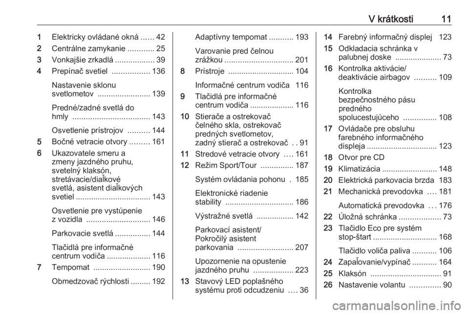 OPEL INSIGNIA 2016.5  Používateľská príručka (in Slovak) V krátkosti111Elektricky ovládané okná ......42
2 Centrálne zamykanie ............25
3 Vonkajšie zrkadlá ..................39
4 Prepínač svetiel  .................136
Nastavenie sklonu
svetlo
