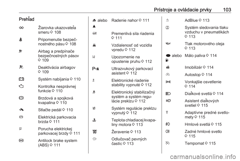 OPEL INSIGNIA 2017  Používateľská príručka (in Slovak) Prístroje a ovládacie prvky103PrehľadOŽiarovka ukazovateľa
smeru  3 108XPripomenutie bezpeč‐
nostného pásu  3 108vAirbag a predpínače
bezpečnostných pásov
3  109VDeaktivácia airbagov
3