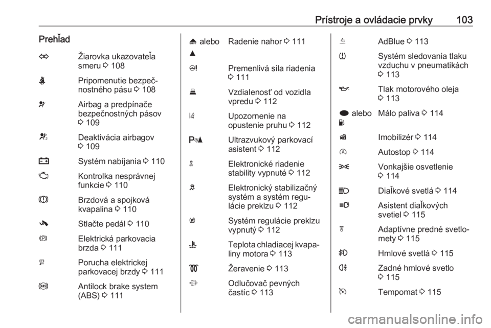 OPEL INSIGNIA 2017  Používateľská príručka (in Slovak) Prístroje a ovládacie prvky103PrehľadOŽiarovka ukazovateľa
smeru  3 108XPripomenutie bezpeč‐
nostného pásu  3 108vAirbag a predpínače
bezpečnostných pásov
3  109VDeaktivácia airbagov
3