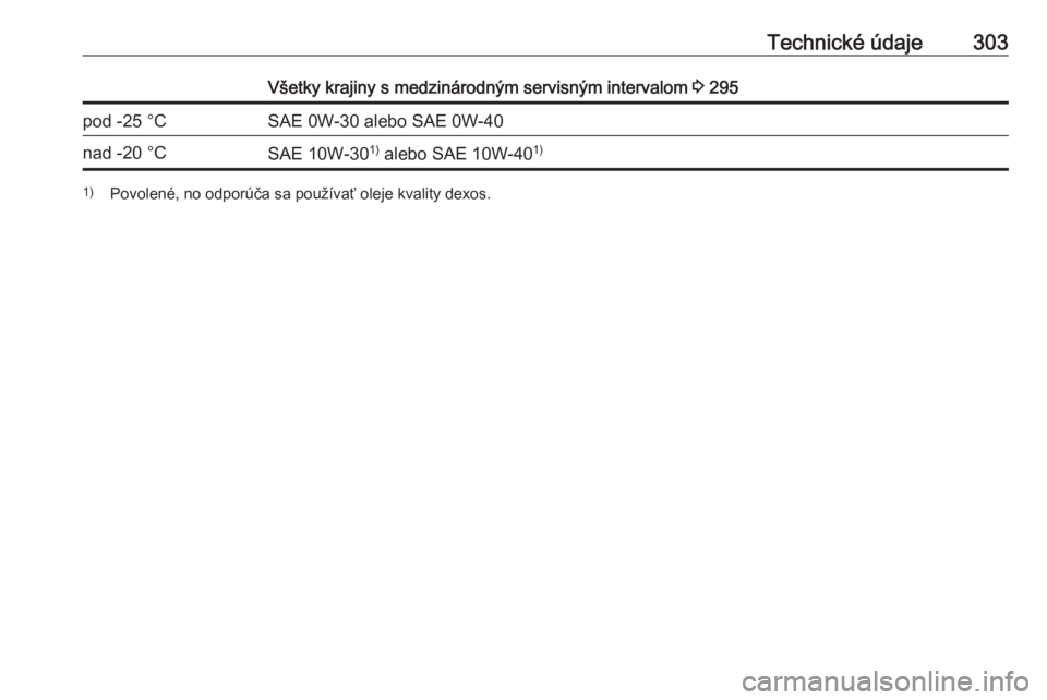 OPEL INSIGNIA BREAK 2018  Používateľská príručka (in Slovak) Technické údaje303Všetky krajiny s medzinárodným servisným intervalom 3 295pod -25 °CSAE 0W-30 alebo SAE 0W-40nad -20 °CSAE 10W-30 1)
 alebo SAE 10W-40 1)1)
Povolené, no odporúča sa použí