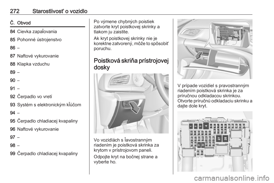 OPEL INSIGNIA BREAK 2018.5  Používateľská príručka (in Slovak) 272Starostlivosť o vozidloČ.Obvod84Cievka zapaľovania85Pohonné ústrojenstvo86–87Naftové vykurovanie88Klapka vzduchu89–90–91–92Čerpadlo vo vretí93Systém s elektronickým kľúčom94–