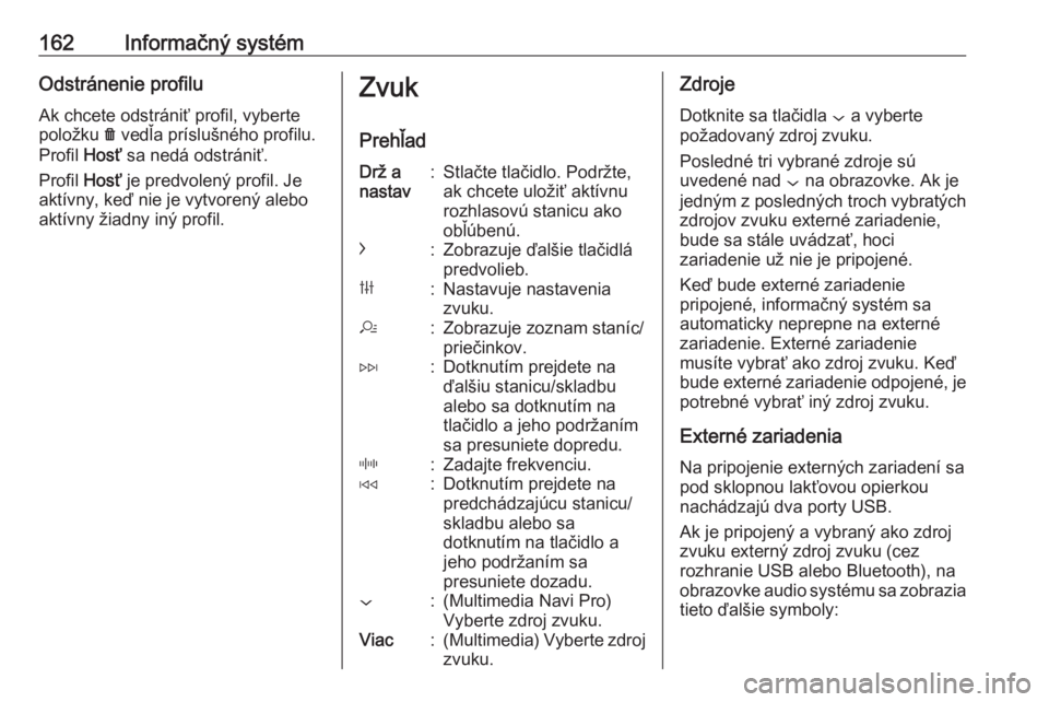 OPEL INSIGNIA BREAK 2019  Používateľská príručka (in Slovak) 162Informačný systémOdstránenie profilu
Ak chcete odstrániť profil, vyberte
položku  f vedľa príslušného profilu.
Profil  Hosť sa nedá odstrániť.
Profil  Hosť je predvolený profil. Je