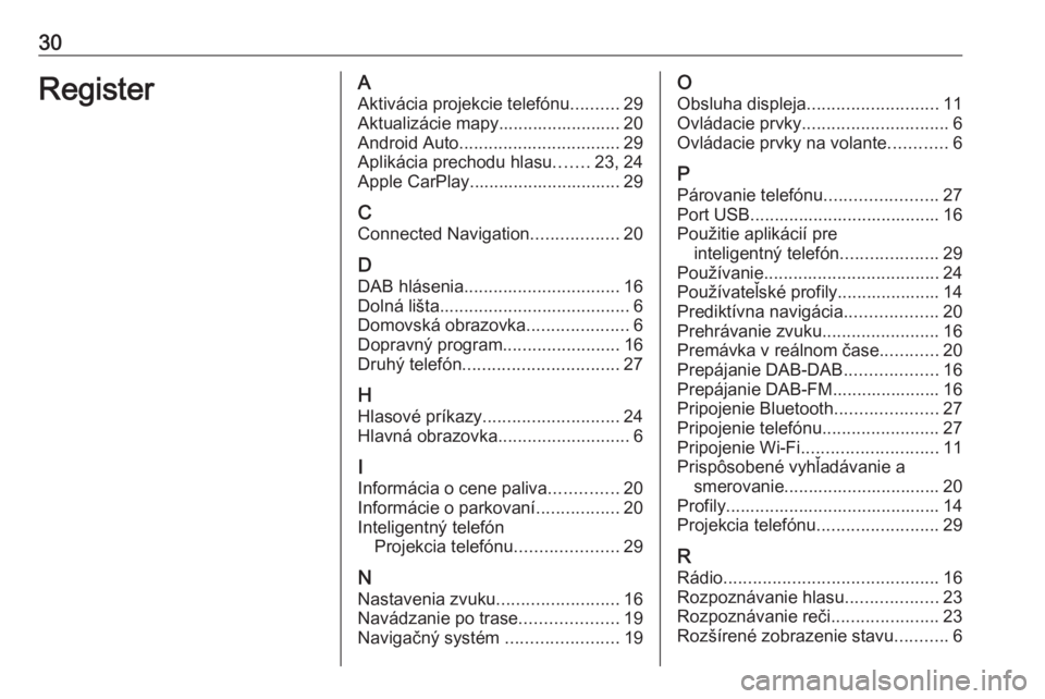 OPEL INSIGNIA BREAK 2019.5  Návod na obsluhu informačného systému (in Slovak) 30RegisterAAktivácia projekcie telefónu ..........29
Aktualizácie mapy......................... 20
Android Auto ................................. 29
Aplikácia prechodu hlasu .......23, 24
Apple Ca