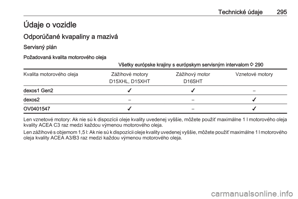 OPEL INSIGNIA BREAK 2020  Používateľská príručka (in Slovak) Technické údaje295Údaje o vozidle
Odporúčané kvapaliny a mazivá Servisný plán
Požadovaná kvalita motorového olejaVšetky európske krajiny s európskym servisným intervalom  3 290Kvalita 