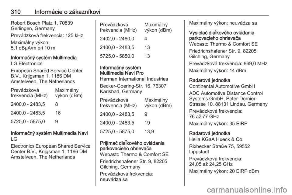 OPEL INSIGNIA BREAK 2020  Používateľská príručka (in Slovak) 310Informácie o zákazníkoviRobert Bosch Platz 1, 70839
Gerlingen, Germany
Prevádzková frekvencia: 125 kHz
Maximálny výkon:
5,1 dBµA/m pri 10 m
Informačný systém Multimedia
LG Electronics
Eu