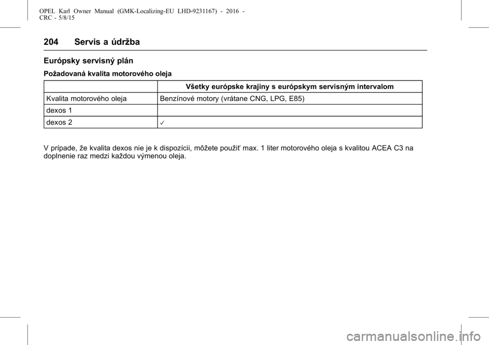 OPEL KARL 2015.75 Používateľská príručka (in Slovak) OPEL Karl Owner Manual (GMK-Localizing-EU LHD-9231167) - 2016 -
CRC - 5/8/15
204 Servis a údržba
Európsky servisný plán
Požadovaná kvalita motorového olejaVšetky európske krajiny s európsky OPEL KARL 2015.75 Používateľská príručka (in Slovak) OPEL Karl Owner Manual (GMK-Localizing-EU LHD-9231167) - 2016 -
CRC - 5/8/15
204 Servis a údržba
Európsky servisný plán
Požadovaná kvalita motorového olejaVšetky európske krajiny s európsky