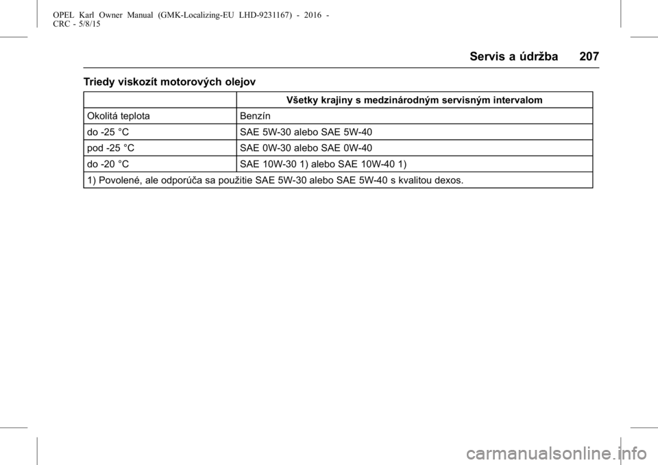 OPEL KARL 2015.75  Používateľská príručka (in Slovak) OPEL Karl Owner Manual (GMK-Localizing-EU LHD-9231167) - 2016 -
CRC - 5/8/15
Servis a údržba 207
Triedy viskozít motorových olejov
Všetky krajiny s medzinárodným servisným intervalom
Okolitá 