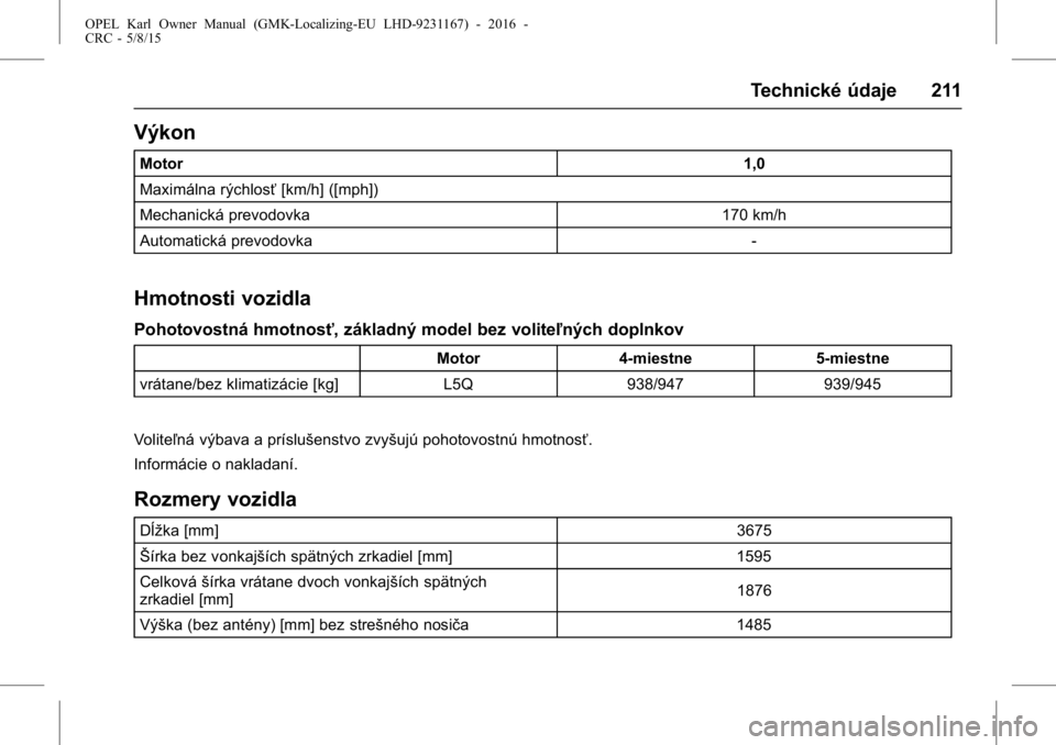 OPEL KARL 2015.75  Používateľská príručka (in Slovak) OPEL Karl Owner Manual (GMK-Localizing-EU LHD-9231167) - 2016 -
CRC - 5/8/15
Technické údaje 211
Výkon
Motor1,0
Maximálna rýchlosť [km/h] ([mph])
Mechanická prevodovka 170 km/h
Automatická pre