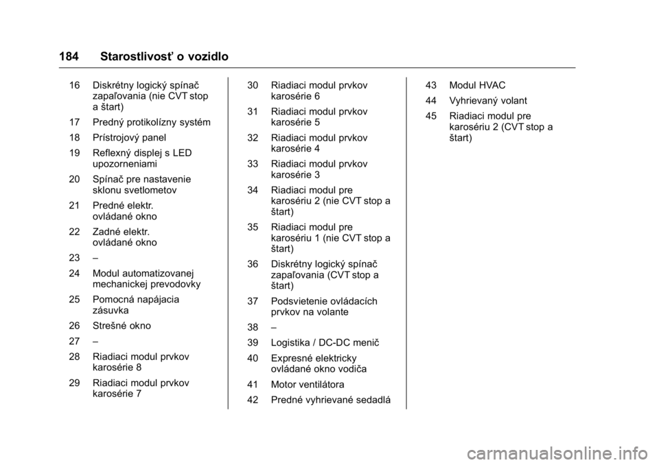 OPEL KARL 2016  Používateľská príručka (in Slovak) OPEL Karl Owner Manual (GMK-Localizing-EU LHD-9231167) - 2016 - crc -
9/9/15
184 Starostlivosťo vozidlo
16 Diskrétny logický spínač
zapaľovania (nie CVT stop
aštart)
17 Predný protikolízny sy