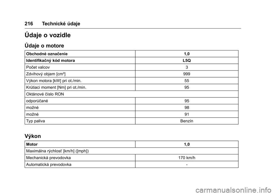 OPEL KARL 2016  Používateľská príručka (in Slovak) OPEL Karl Owner Manual (GMK-Localizing-EU LHD-9231167) - 2016 - crc -
9/9/15
216 Technické údaje
Údaje o vozidle
Údaje o motore
Obchodné označenie1,0
Identifikačný kód motora L5Q
Počet valco