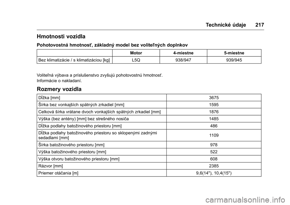 OPEL KARL 2016  Používateľská príručka (in Slovak) OPEL Karl Owner Manual (GMK-Localizing-EU LHD-9231167) - 2016 - crc -
9/9/15
Technické údaje 217
Hmotnosti vozidla
Pohotovostná hmotnosť, základný model bez voliteľných doplnkov
Motor4-miestne