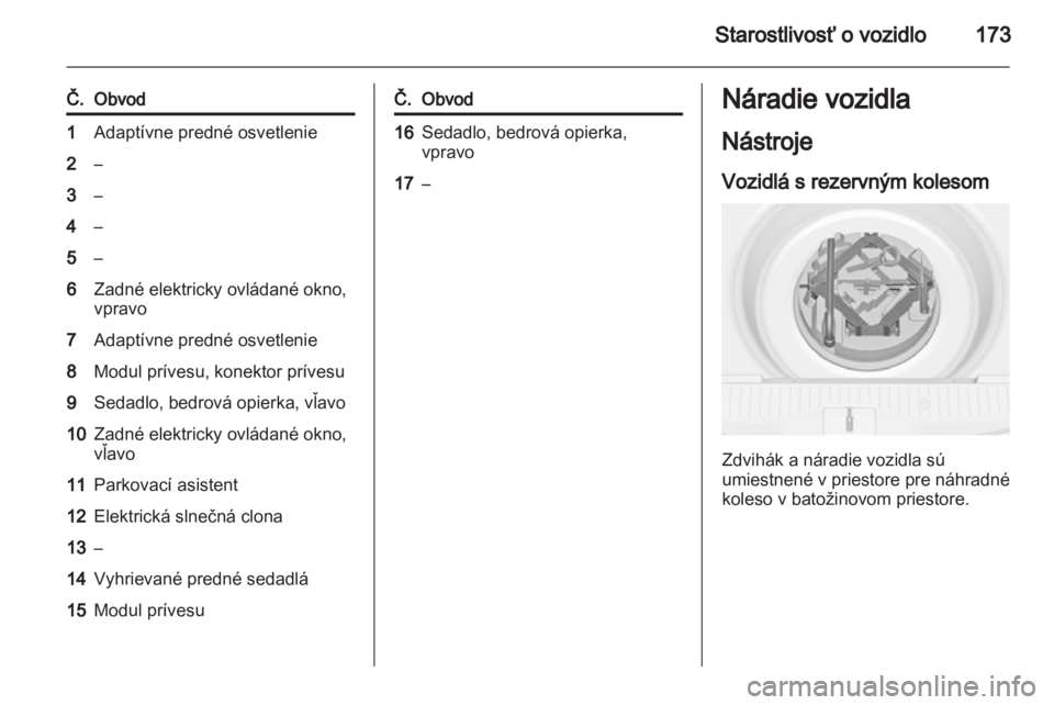 OPEL MERIVA 2011.5  Používateľská príručka (in Slovak) 