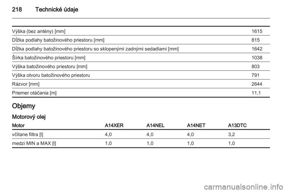 OPEL MERIVA 2012.5  Používateľská príručka (in Slovak) 