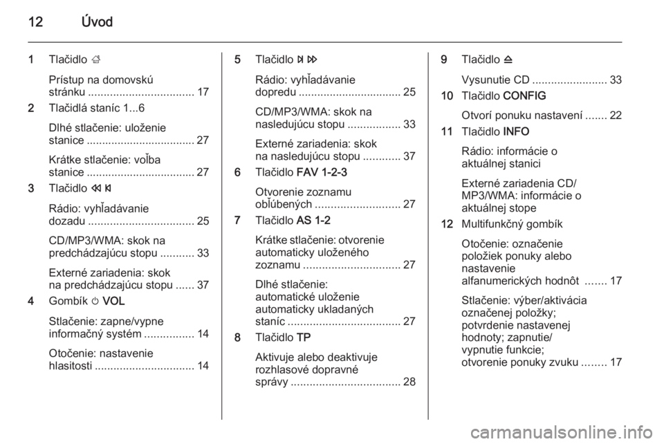 OPEL MOKKA 2014 Návod na obsluhu informačného systému (in Slovak) 12Úvod
1Tlačidlo ;
Prístup na domovskú
stránku .................................. 17
2 Tlačidlá staníc 1...6
Dlhé stlačenie: uloženie
stanice ................................... 27
Krátke OPEL MOKKA 2014 Návod na obsluhu informačného systému (in Slovak) 12Úvod
1Tlačidlo ;
Prístup na domovskú
stránku .................................. 17
2 Tlačidlá staníc 1...6
Dlhé stlačenie: uloženie
stanice ................................... 27
Krátke