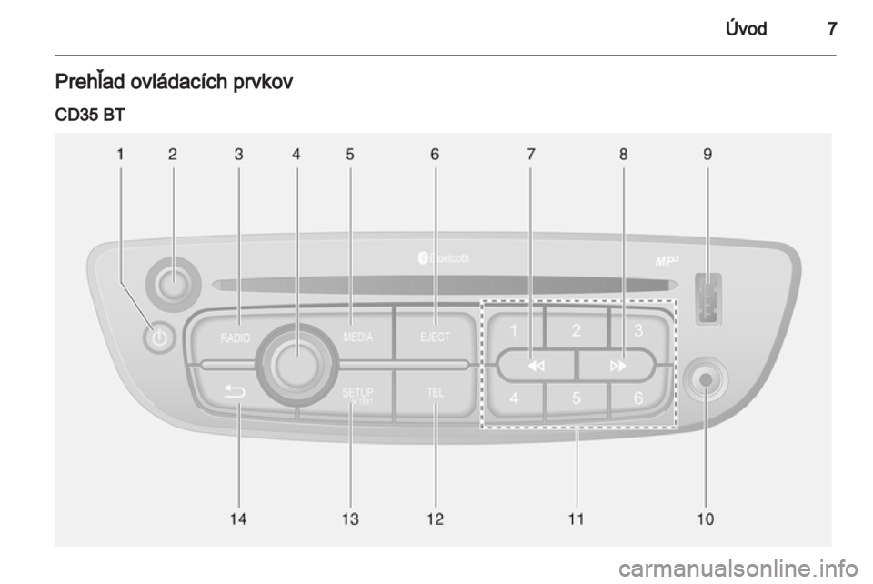 OPEL VIVARO 2013 Návod na obsluhu informačného systému (in Slovak) OPEL VIVARO 2013 Návod na obsluhu informačného systému (in Slovak)