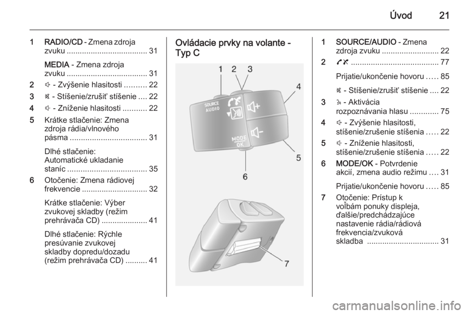 OPEL VIVARO B 2014.5  Návod na obsluhu informačného systému (in Slovak) Úvod21
1 RADIO/CD - Zmena zdroja
zvuku ..................................... 31
MEDIA  - Zmena zdroja
zvuku ..................................... 31
2 ! - Zvýšenie hlasitosti ..........22
3 @ - St�