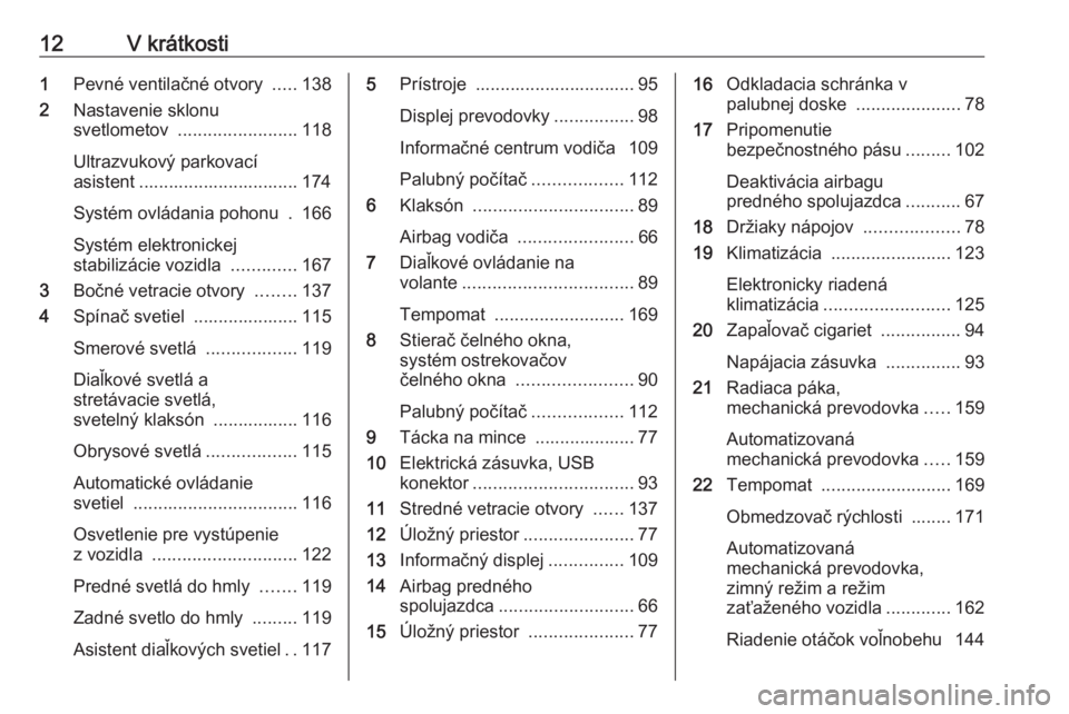 OPEL MOVANO_B 2018.5  Používateľská príručka (in Slovak) 12V krátkosti1Pevné ventilačné otvory  .....138
2 Nastavenie sklonu
svetlometov  ........................ 118
Ultrazvukový parkovací
asistent ................................ 174
Systém ovláda