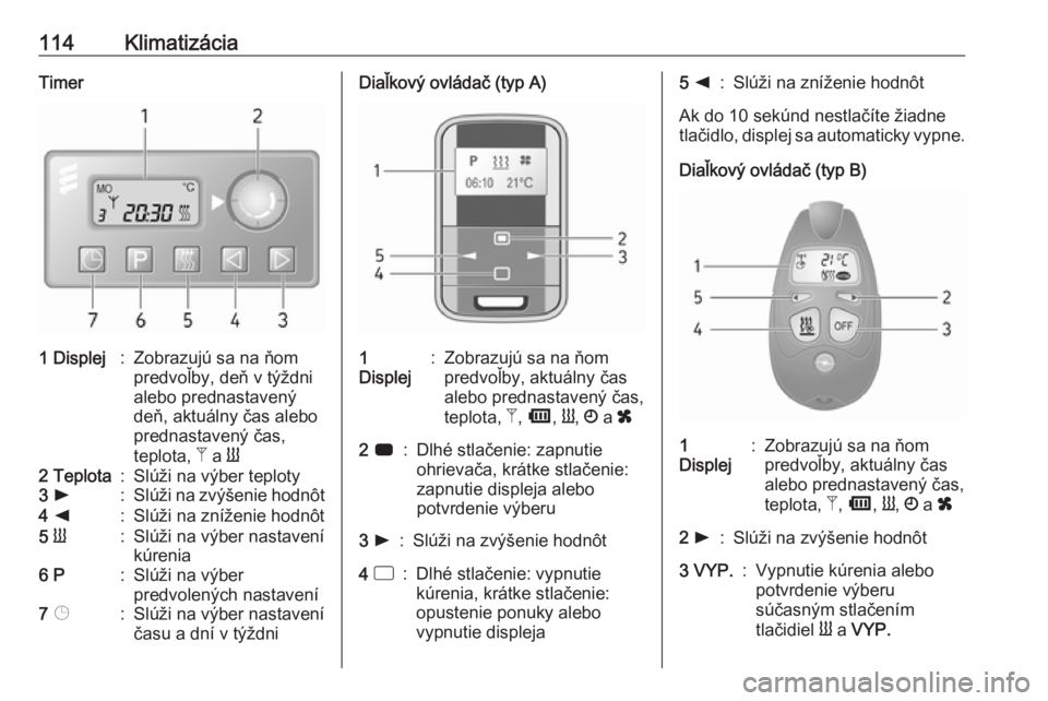 OPEL VIVARO B 2016.5  Používateľská príručka (in Slovak) 114KlimatizáciaTimer1 Displej:Zobrazujú sa na ňom
predvoľby, deň v týždni
alebo prednastavený
deň, aktuálny čas alebo
prednastavený čas,
teplota,  Z a  Y2 Teplota:Slúži na výber teplot OPEL VIVARO B 2016.5  Používateľská príručka (in Slovak) 114KlimatizáciaTimer1 Displej:Zobrazujú sa na ňom
predvoľby, deň v týždni
alebo prednastavený
deň, aktuálny čas alebo
prednastavený čas,
teplota,  Z a  Y2 Teplota:Slúži na výber teplot