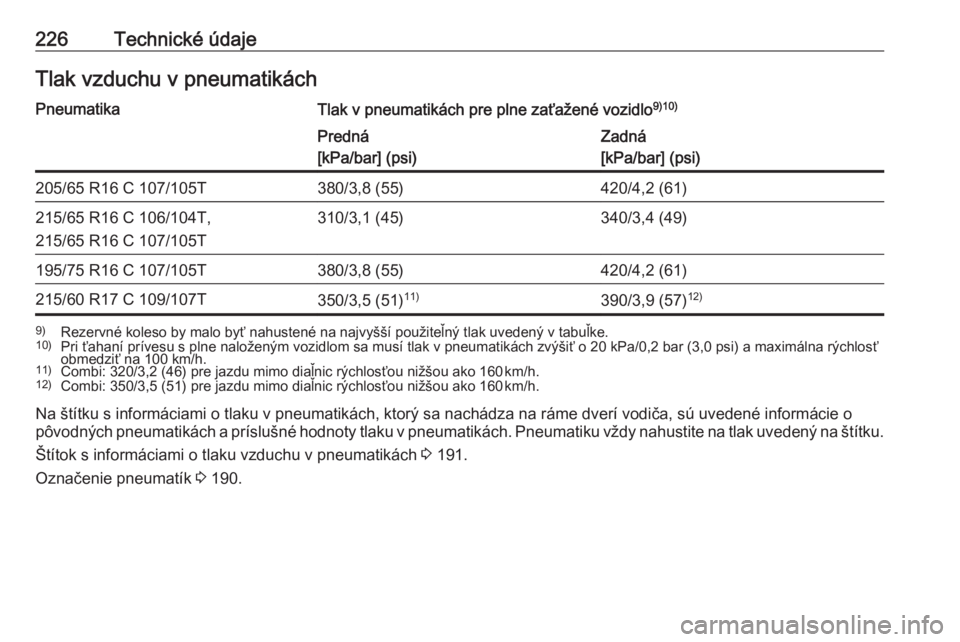OPEL VIVARO B 2017.5  Používateľská príručka (in Slovak) 226Technické údajeTlak vzduchu v pneumatikáchPneumatikaTlak v pneumatikách pre plne zaťažené vozidlo9)10)Predná
[kPa/bar] (psi)Zadná
[kPa/bar] (psi)205/65 R16 C 107/105T380/3,8 (55)420/4,2 (6