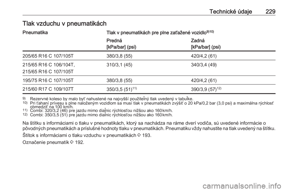 OPEL VIVARO B 2018.5  Používateľská príručka (in Slovak) Technické údaje229Tlak vzduchu v pneumatikáchPneumatikaTlak v pneumatikách pre plne zaťažené vozidlo9)10)Predná
[kPa/bar] (psi)Zadná
[kPa/bar] (psi)205/65 R16 C 107/105T380/3,8 (55)420/4,2 (6